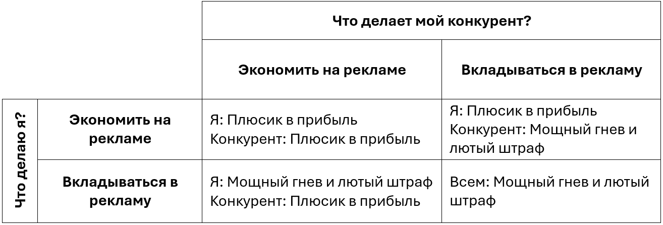 Почему мы перерабатываем или зэк, еврей и курево - 3